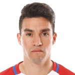 Nicolas Gaitan