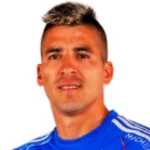Leandro Fernandez