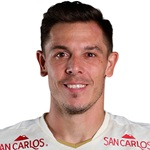 Churin Diego