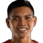 bin Mahbud Mohamad Izwan