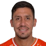 Antonio Gonzalez Aranguiz Rodolfo