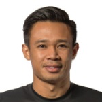 Hazwan Bakri