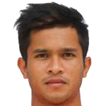 Zulfahmi Mohd Arifin Muhammad