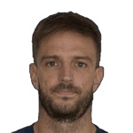 Luka Milunovic