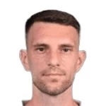 Milos Mijic
