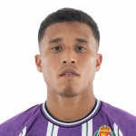 Darwin Machis