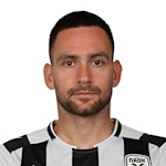Andrija Zivkovic
