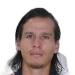 Fernando Gonzalez