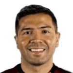 Nahuel Lujan