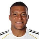 Kylian Mbappe
