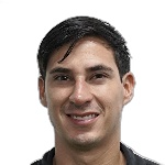 Alberto Lainez Leyva Mauro