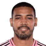 David Martinez