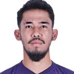 Ryuji Utomo Prabowo