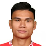 Manh Pham Xuan