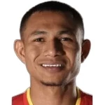 Faisal Halim