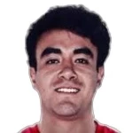 Fernando Garro Sanchez Luis