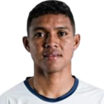 Felipe Amaya Rivera Andres