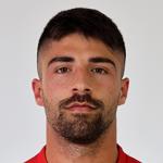 Nicky Muscat