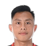Luan Pham Van