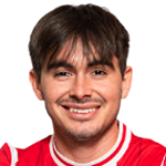 Alejandro Galvan Braian