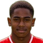 Iman Griffith
