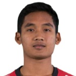 Agung Kadek