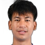 Kittipong Sansanit