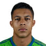 Santiago Patino