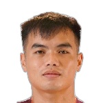 Minh Nguyen Duc Hoang