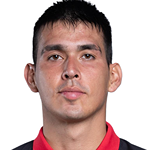 Jorge Rodriguez
