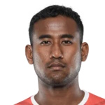 Parthib Gogoi