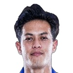 Alfeandra Dewangga
