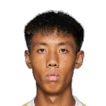 Cheuk-Hei Pong