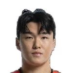 Dae-Woo Kim