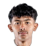 Ayush Ghalan