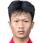 Suowei Wei