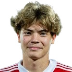 Ilya Ishkov