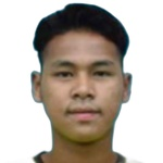 Lin Aung Wai