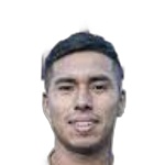 Ricardo Chipao