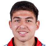 Agustin Sanabria Magole Lucas