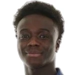 Dauda Iddrisa