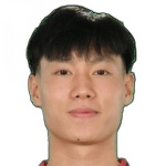 Thinh Bui Xuan