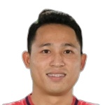 Duc Nguyen Van