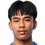 Teerapat Puethong