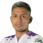 Boris Condori