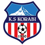 Korabi Peshkopi