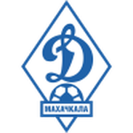 Dinamo-Dagestan
