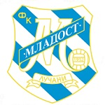 Mladost Lučani