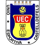 Castelldefels