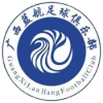 Lanhang